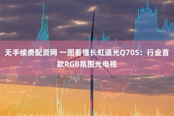 无手续费配资网 一图看懂长虹追光Q70S：行业首款RGB氛围光电视
